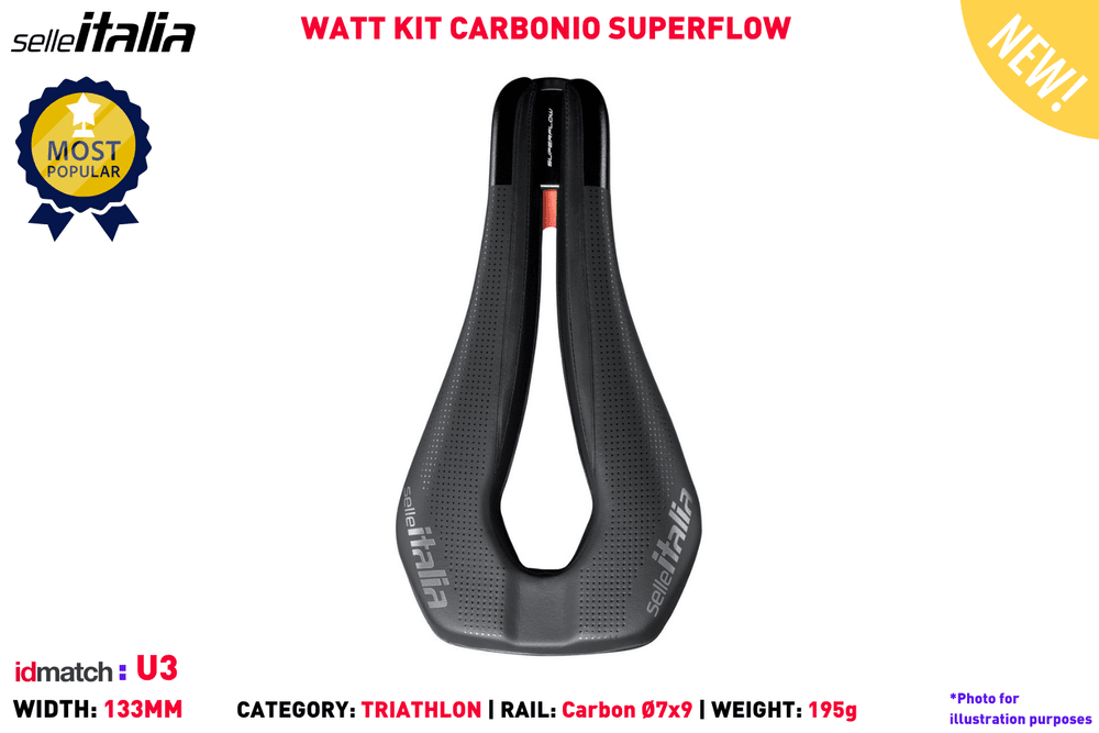 Watt Kit Carbonio Superflow | Hup Leong Company | The Bicycle People